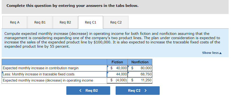 costs as a percentage of sales 63% 23% Fixed costs traceable to