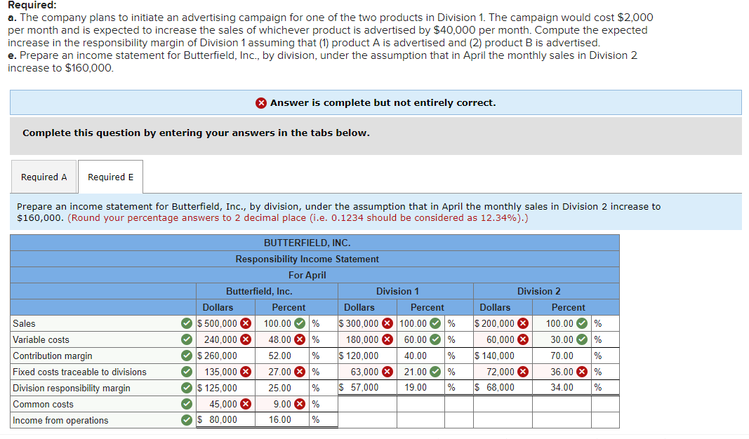 month. Report the responsibility margin for each product line and income from