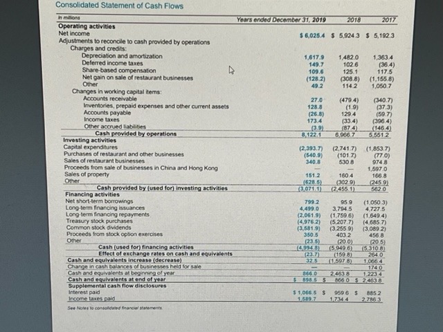 formulas needed, I just want to make sure that I am using