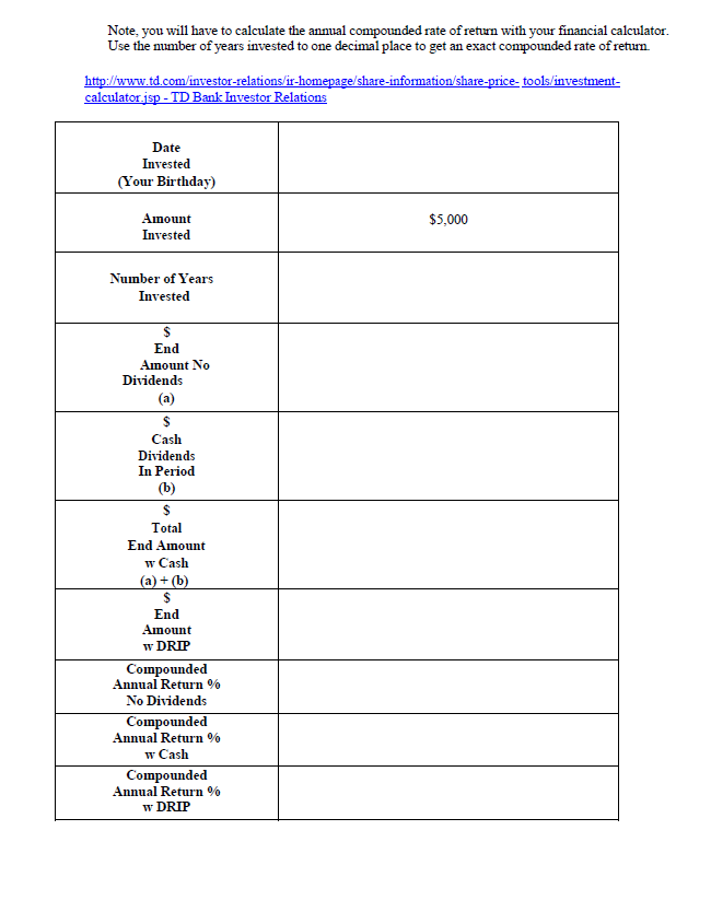 Note, you will have to calculate the annual compounded rate of ret-urn