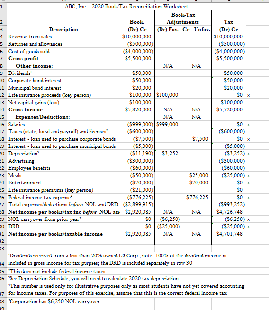 It is given that we are to have 10 changes from the