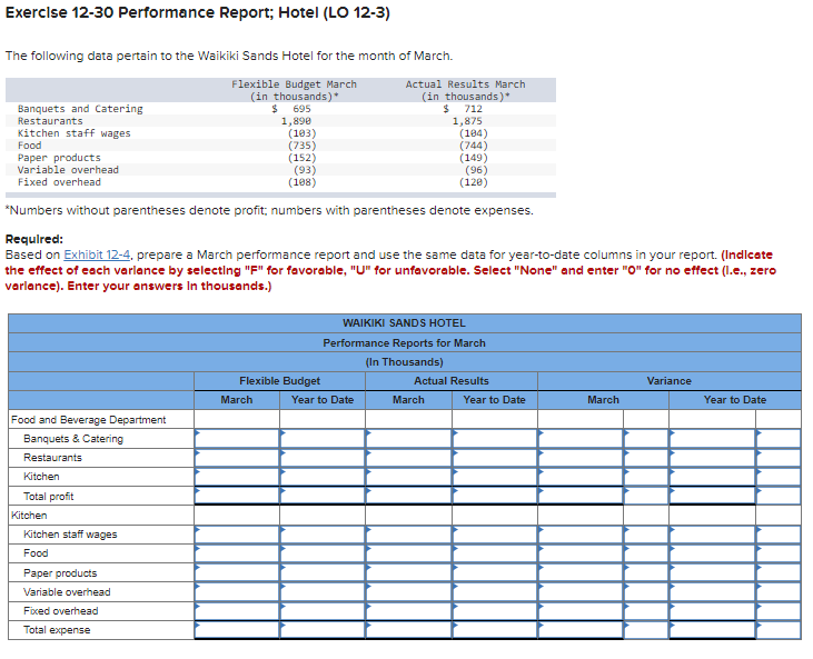  Exercise 12-30 Performance Report; Hotel (LO 12-3) The following data pertain
