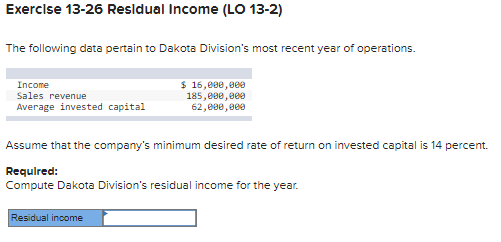 (Indicate the effect of each variance by selecting "F" for favorable, "U"