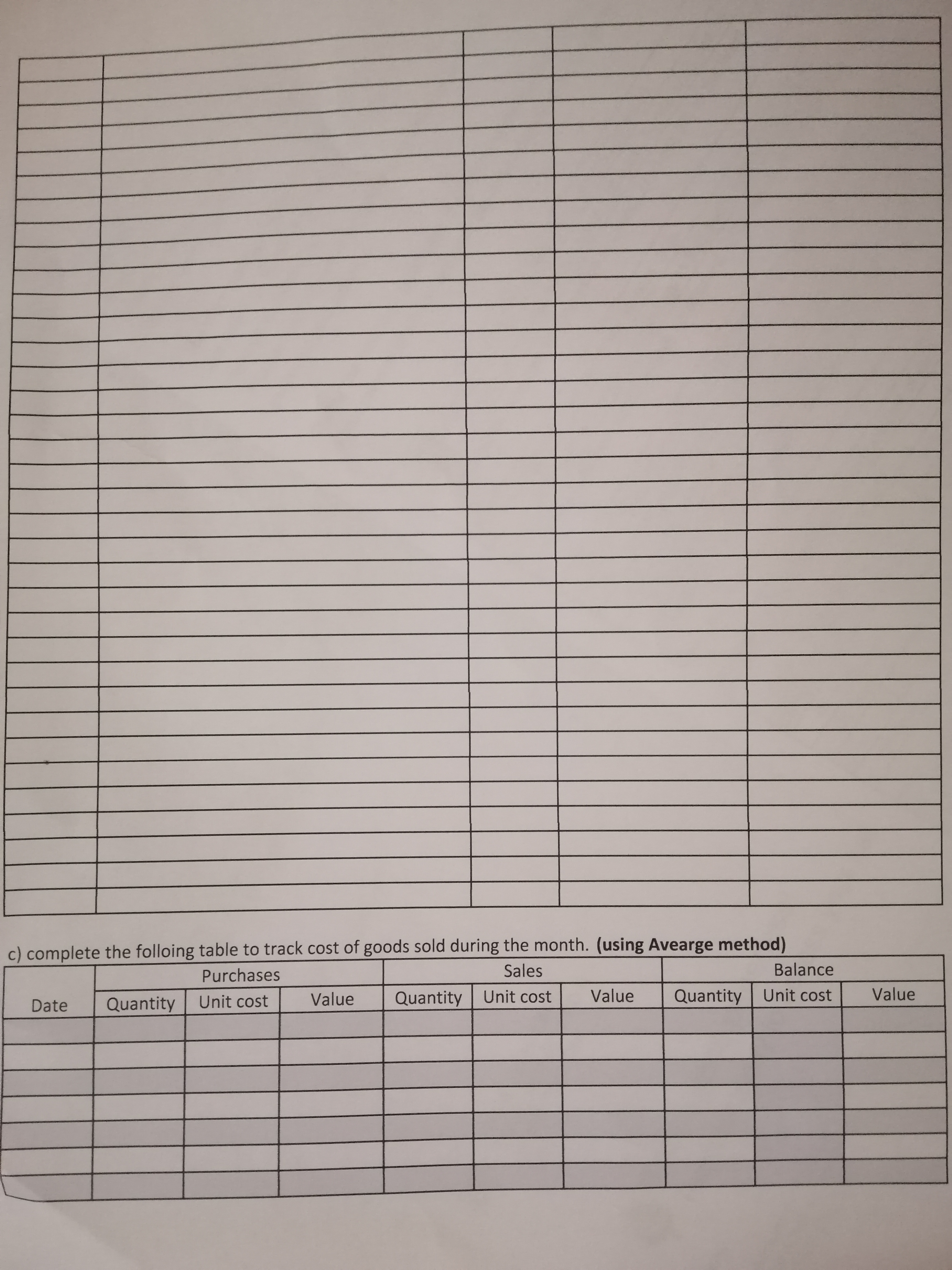 sporting goods. The most popular selling items are all hockey related items.