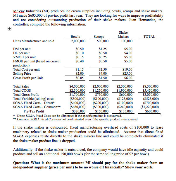 I've tried to ask different people about this problem but always get