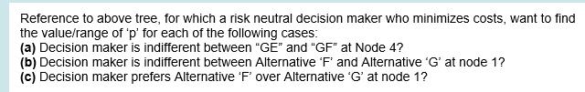 for which a risk neutral decision maker who minimizes costs, want to