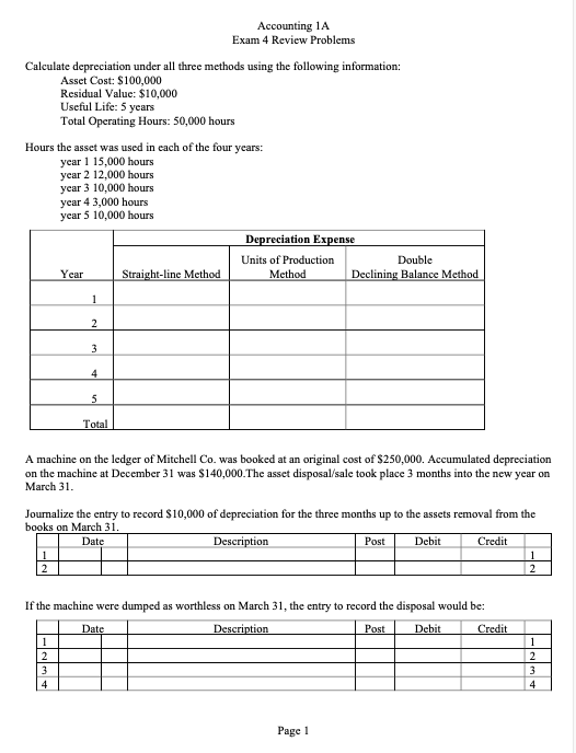 How do I do page 2? Accounting 1A Exam 4 Review Problems