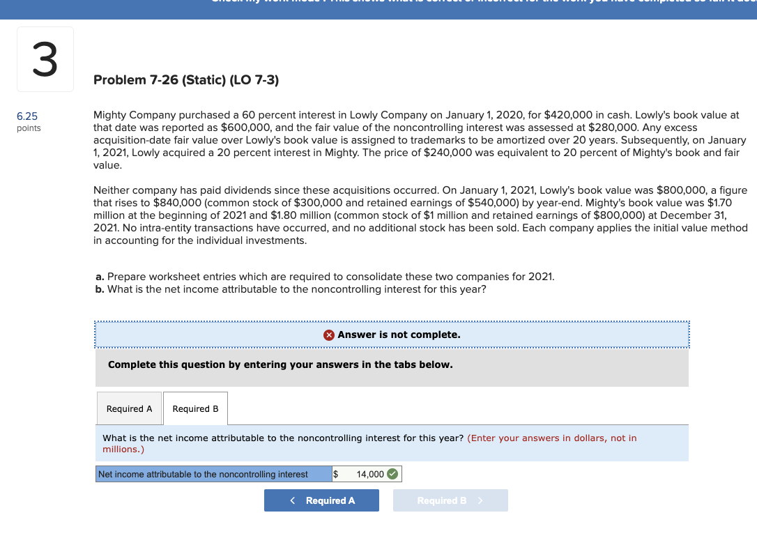 Company purchased a 60 percent interest in Lowly Company on January 1,