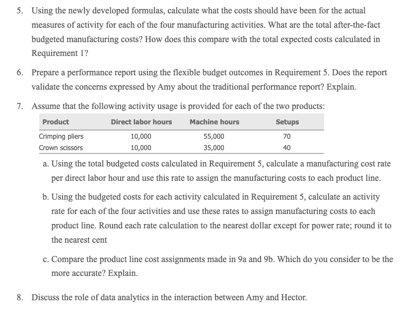 over the manufacturing budget. Given the efforts that she and her workers