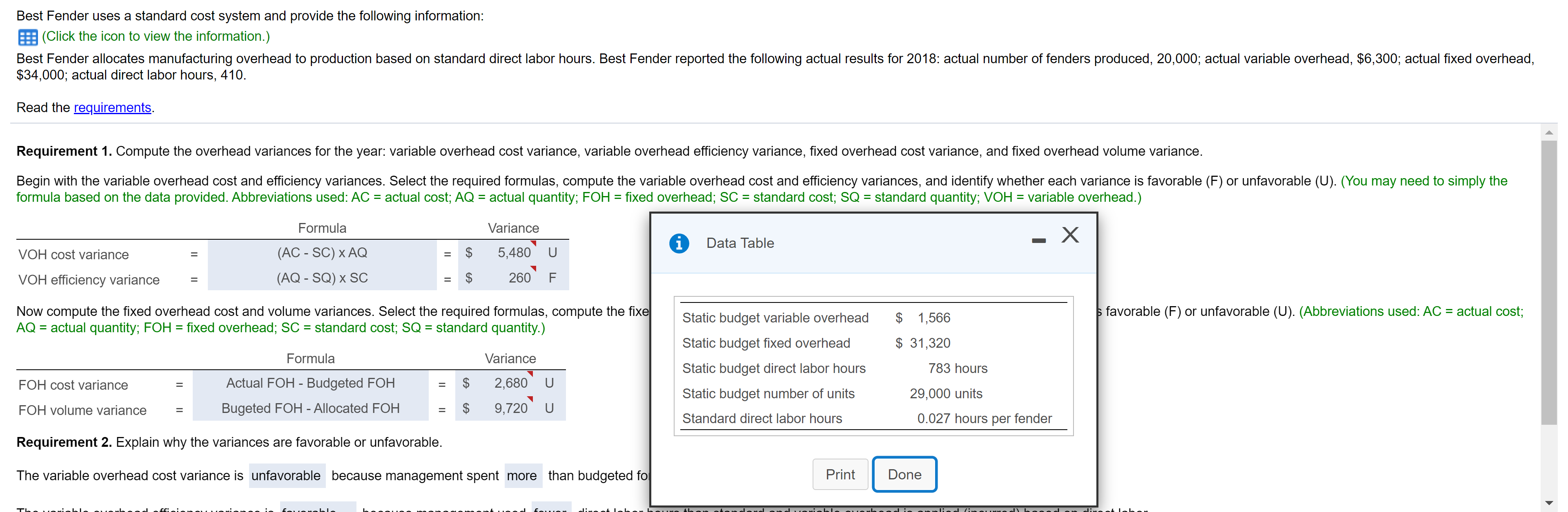 to production based on standard direct labor hours. Quality reported the following