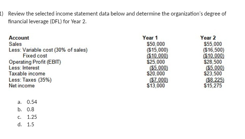  1) Review the selected income statement data below and determine the