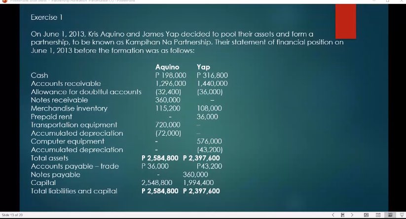 PREPARE:1.) ADJUSTING ENTRIES ON THE BOOK OF AQUINO AND YAP2.)CLOSING ENTRIES ON