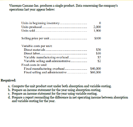 Variable vs. Absorption Costing Vincenzo Cassano Inc. produces a single product. Data