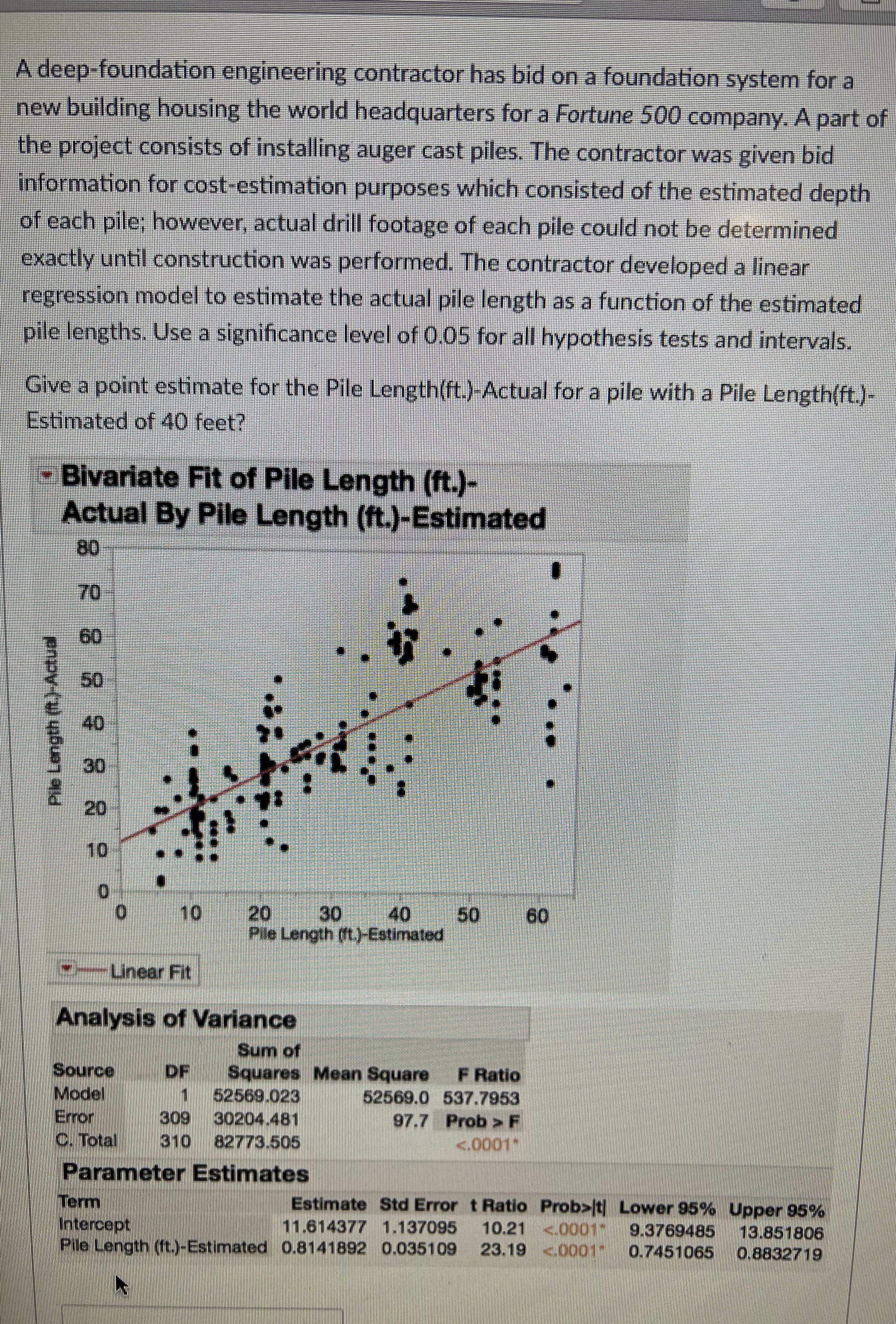 A deep-foundation engineering contractor has bid on a foundation system for