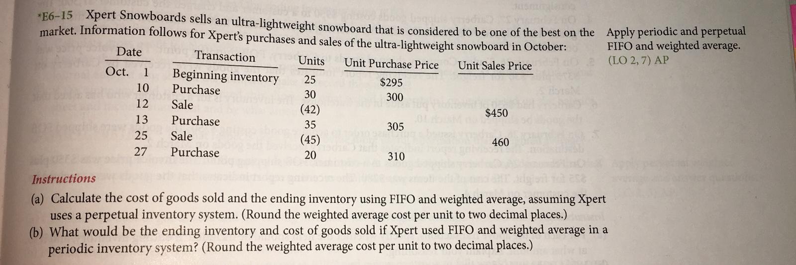 Hi,Questions E6-15 - Part(B) when the questions states ''What would the ending