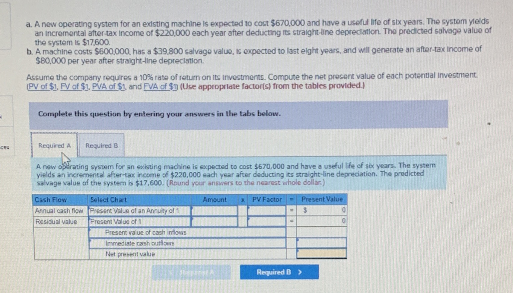  a. A new operating system for an existing machine is expected