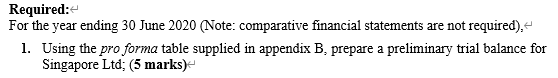 Required:+ For the year ending 30 June 2020 (Note: comparative financial