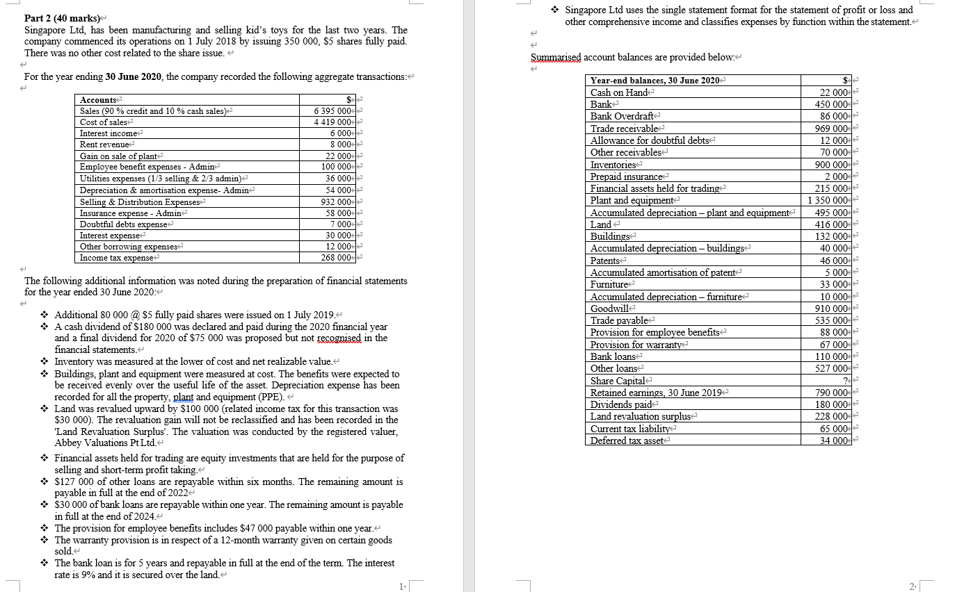 appendix B, prepare a preliminary trial balance for Singapore Ltd; (5 marks)-Singapore