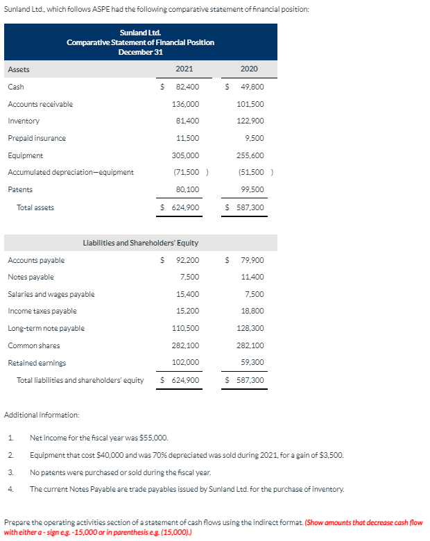 That is the question I need help Sunland Led, which follows ASPE