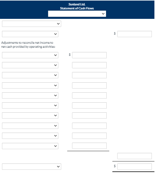 had the following comparative statement of financial position: Sunland Ltd. Comparative Statement