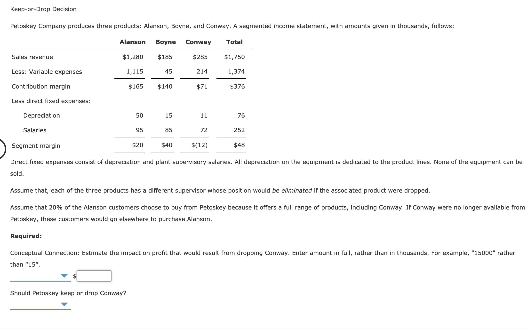 this is examples please do th need ful...... Keepor-Drop Decision Petoskey Company