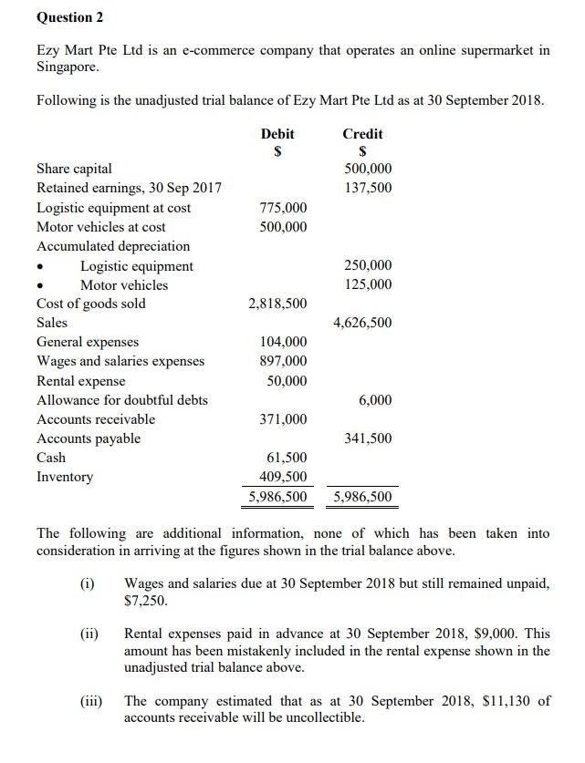  Question 2 Ezy Mart Pte Ltd is an e-commerce company that