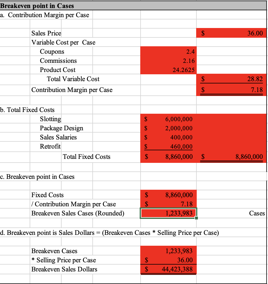 Parson Foods, one of the oldest and largest fluid milk processors in