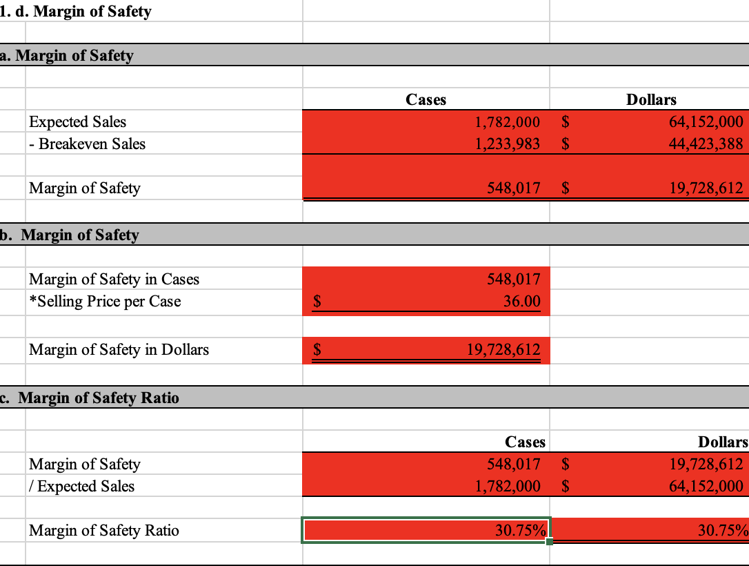 the United States. Parson was founded in 1925 and grew through a