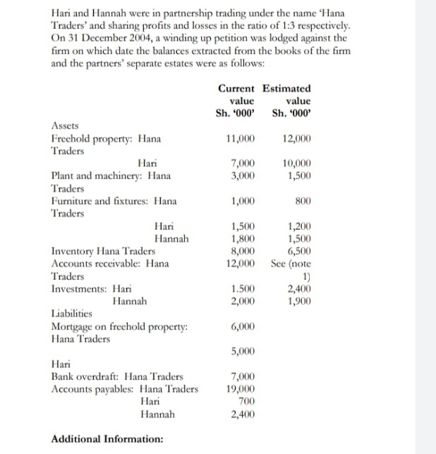 Standard Cost Direct Materials 2.2 kgs $6.50 $14.30 Direct Labour .45 hours