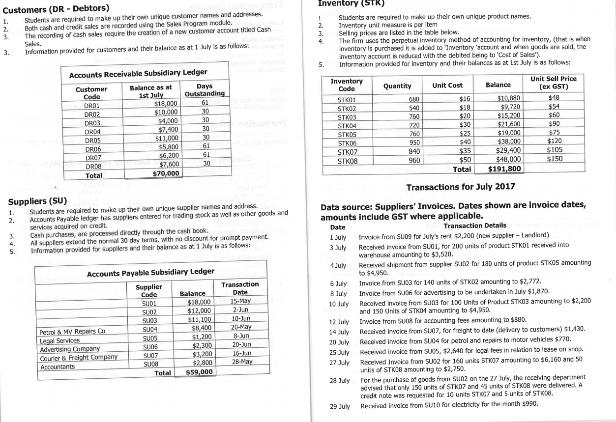 so confused. Can you attached the file myob if you can solve