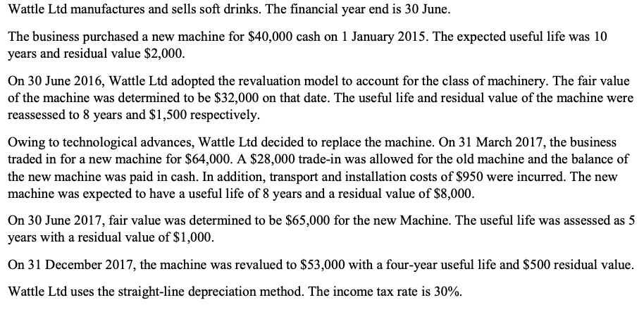 Could you please provide the journal entries for the below PPE. Wattle