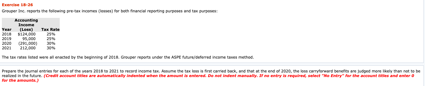 Need help with the following: All screenshots are attached, please answer ALL