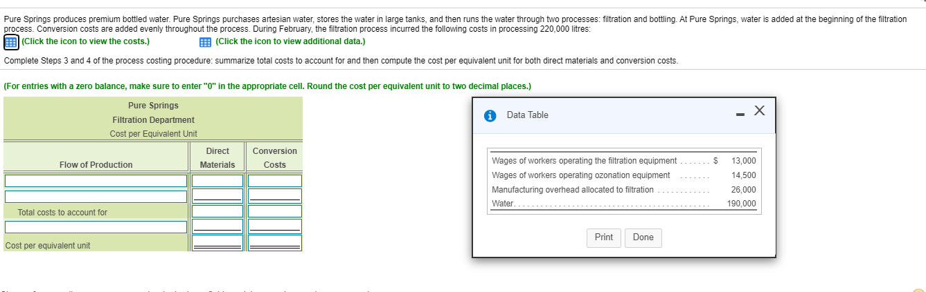 Pure Springs produces premium bottled water. Pure Springs purchases artesian water, stores