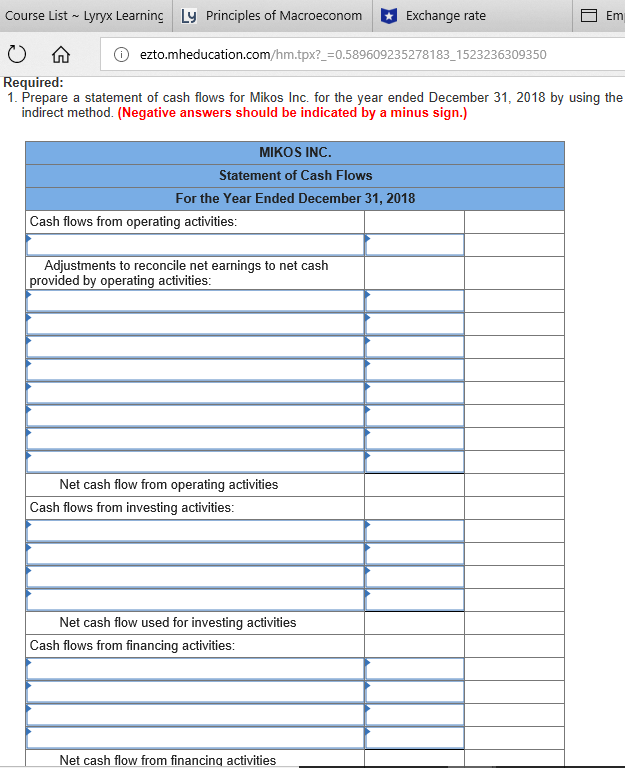 Cash Flows: MIKDS INC. Statement of Earnings For the Year Ended December