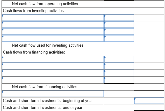 31, 2010 Sales $ 852,000 Cost of sales 5 434,000 Amortization expenseintangible