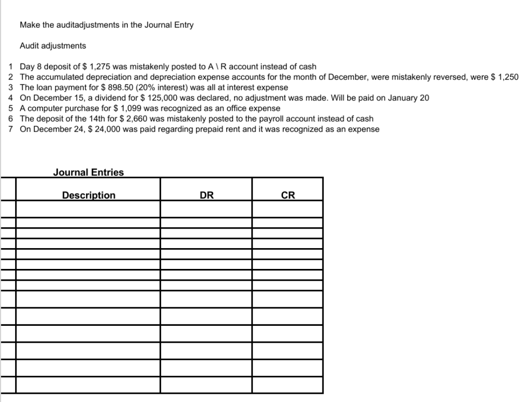 Make the Audit Adjustment in the Journal Entries Make the auditadjustments in