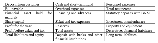 Please note:- I will rate the answer as useful and give a