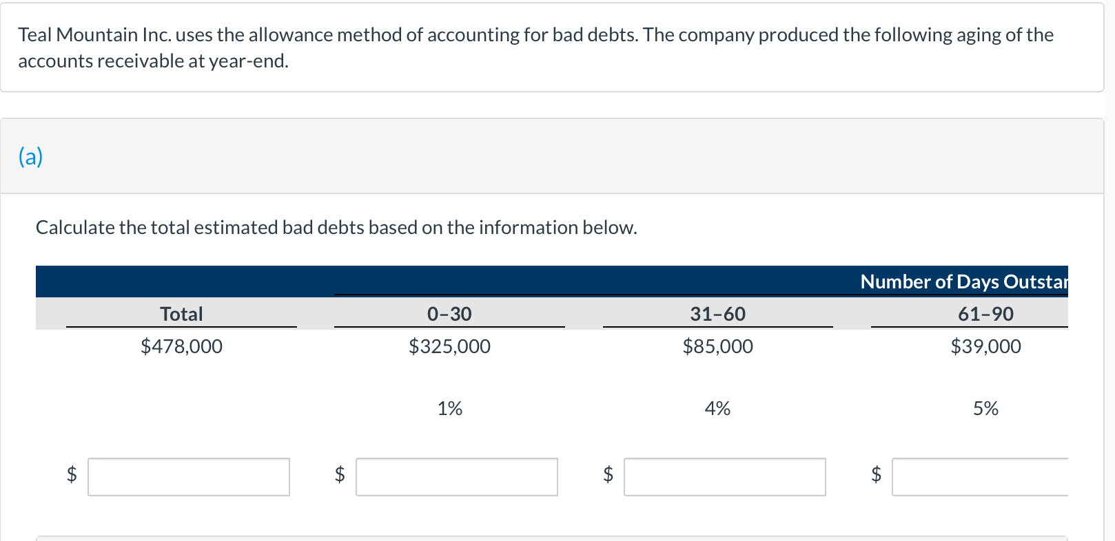 Calculate the total estimated bad debts based on the information below.Prepare the