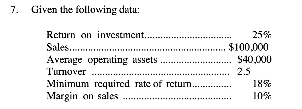  7. Given the following data: Return on investment ................................. 25% Sales