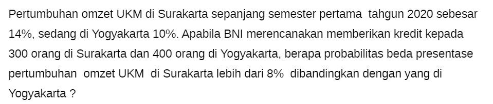 Pertumbuhan omzet I-JKM di Surakarta sepanjang semester pertama tahgun 2020 sebesar 14%,
