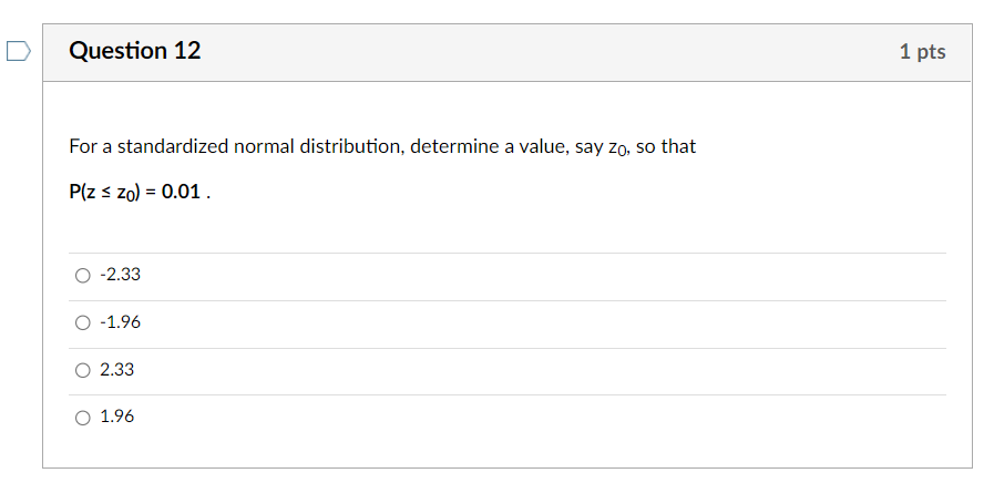 Question 12 1 pts For a standardized normal distribution, determine a
