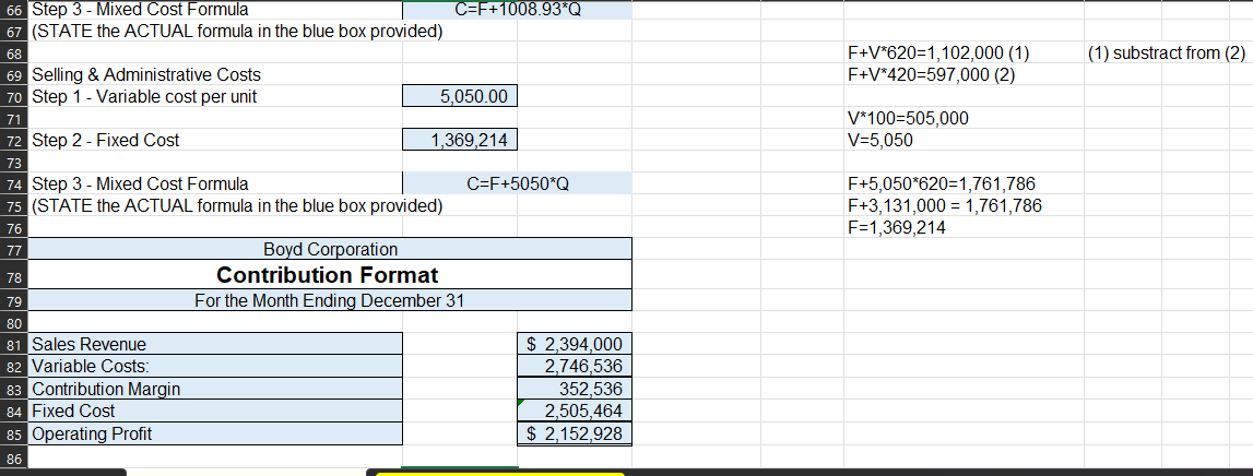 contribution format income statement for 2024 (you only have two levels of