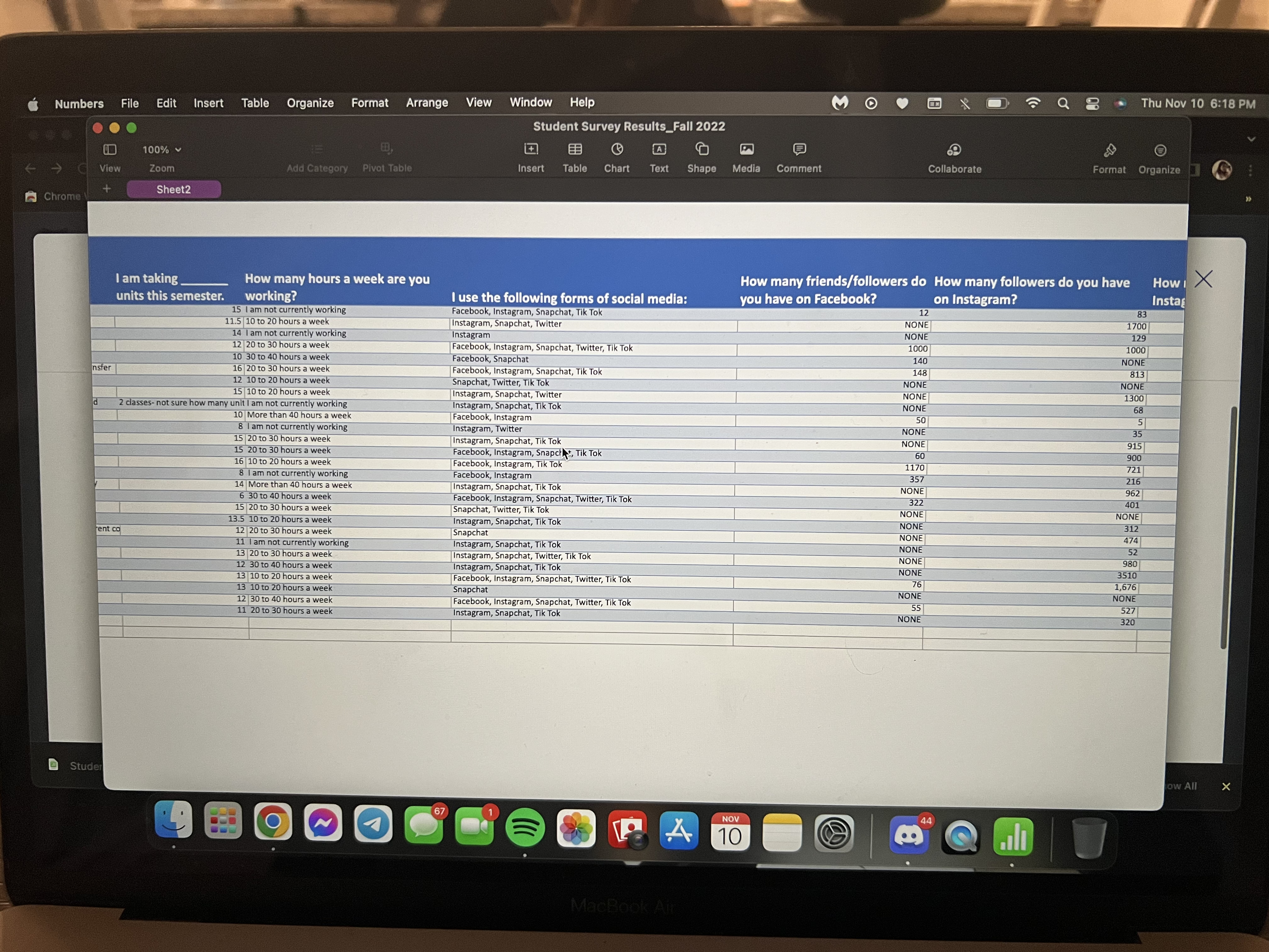 a population proportion p). Choose a claim that is interesting to you