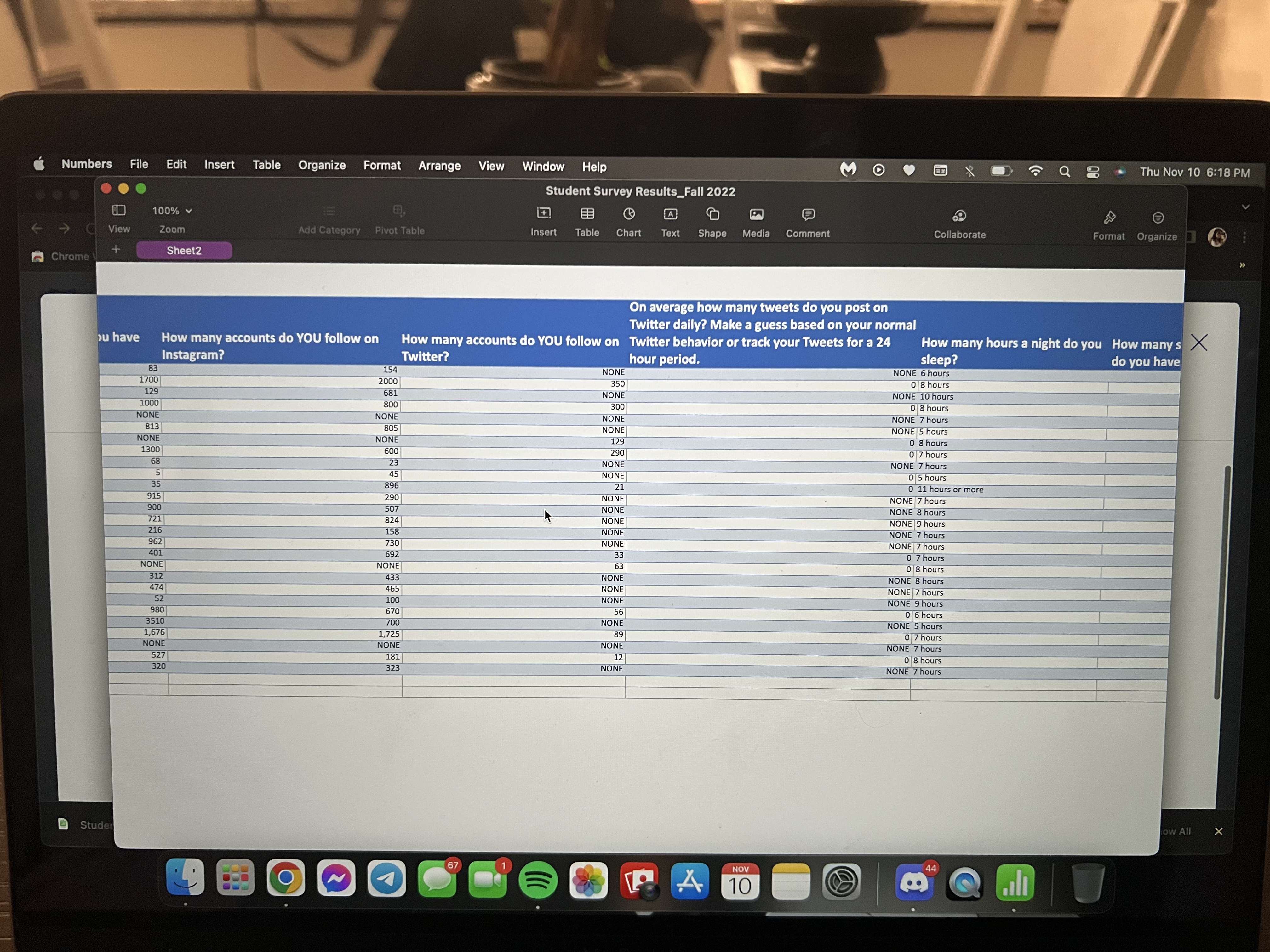 , something you would like to explore further, and test your claim!