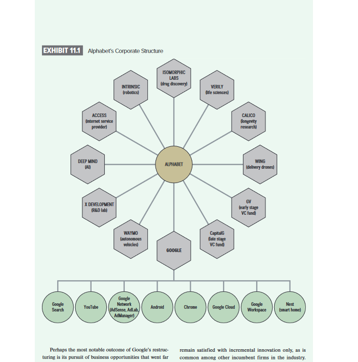 independent business units enable it to innovate more? However, engineers dedicated one