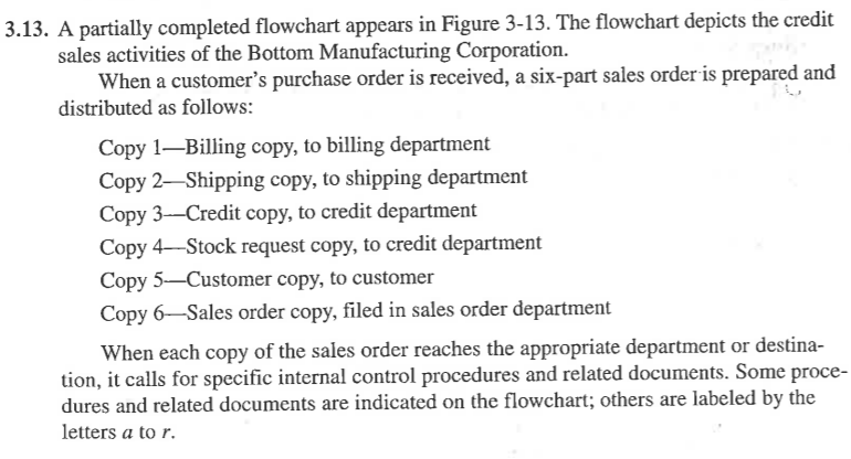 The second part (b) is asking you comment on the weakness in