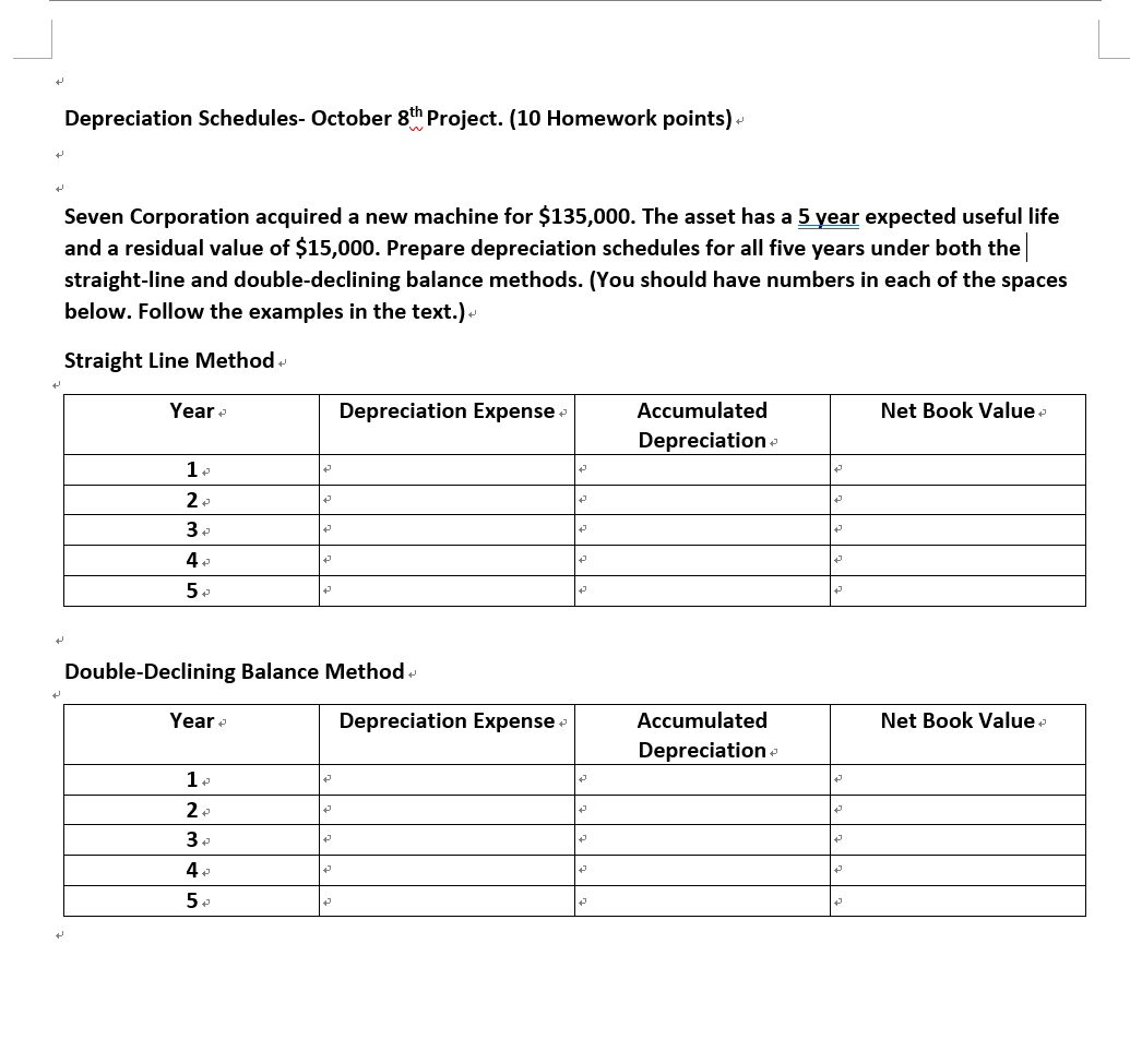 please help me solve this problems J .J .J .J Depreciation Schedules-