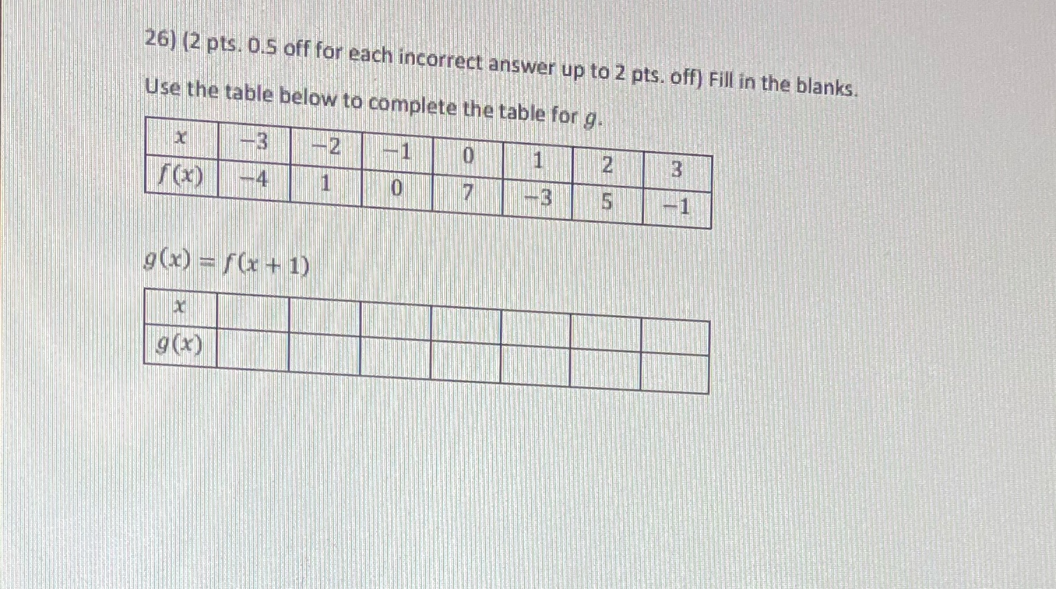  26) (2 pts. O.S off for each incorrect answer up to