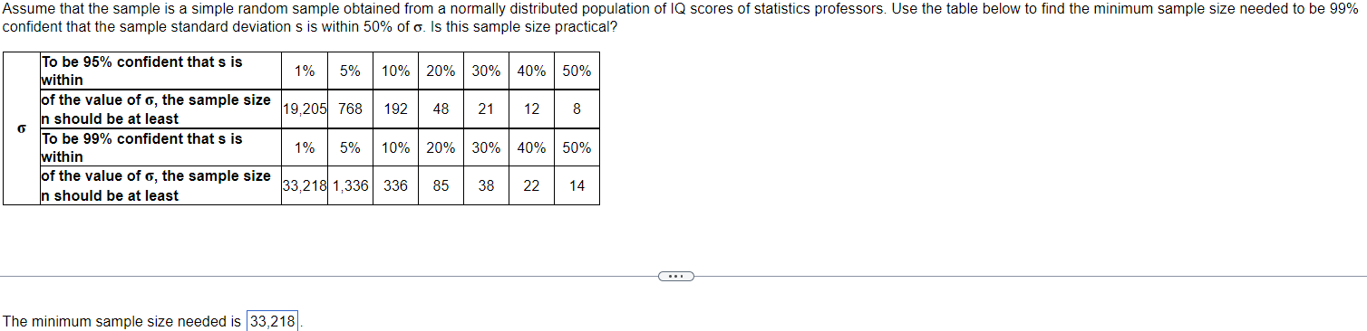  Assume that the sample is a simple random sample obtained from