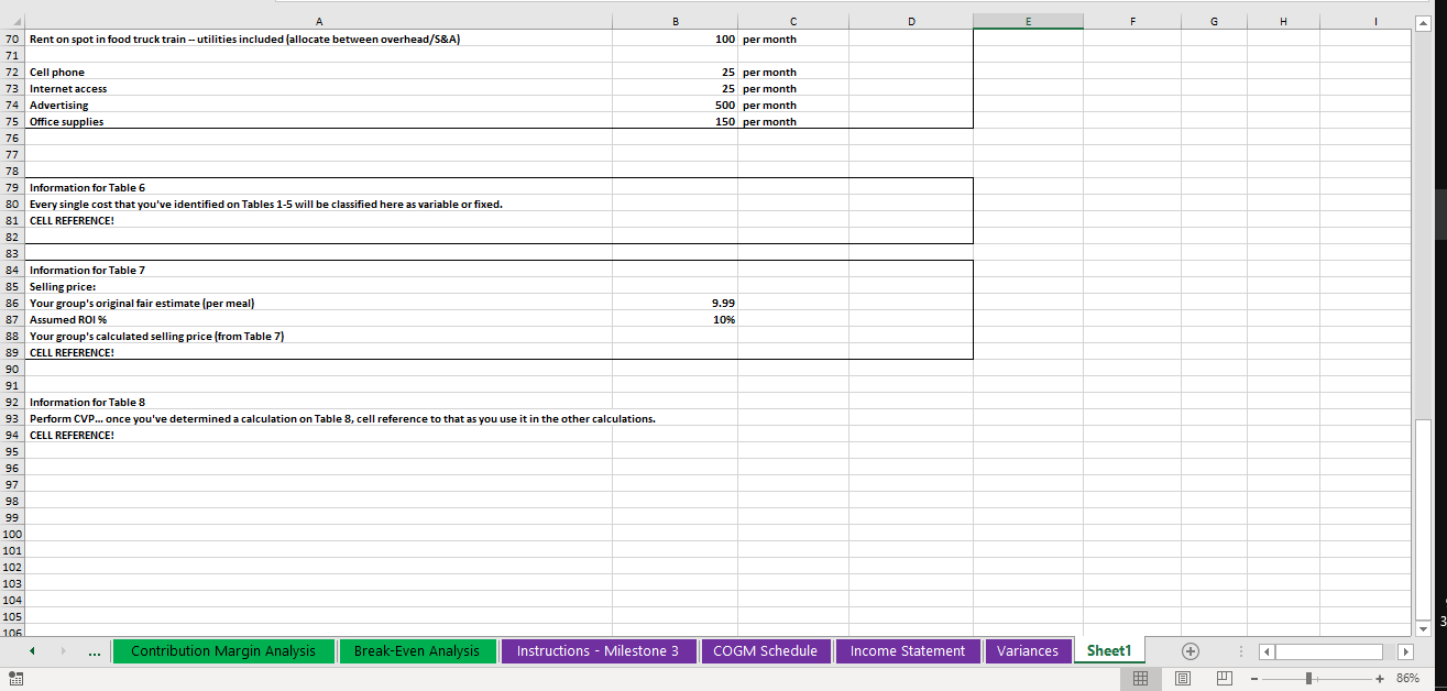 a year 36 Labor Costs identified (research and assign reasonable costs and